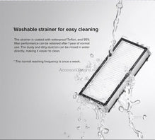 Filtre lavabile pentru aspiratorul robot Roborock Q7, Q7+, Q7 Max, Q7 Max+ - 2 bucati - AccesoriiXiaomi.ro
