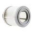 Filtru HEPA JIMMY Jv51, CJ53, JV71